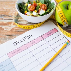 Gluten-Free Wellness Plan